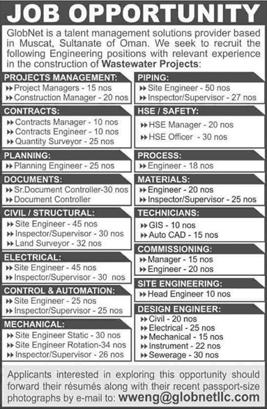 Globnet Oman Jobs 2015 March Pakistani Engineers for Construction of Wastewater Projects