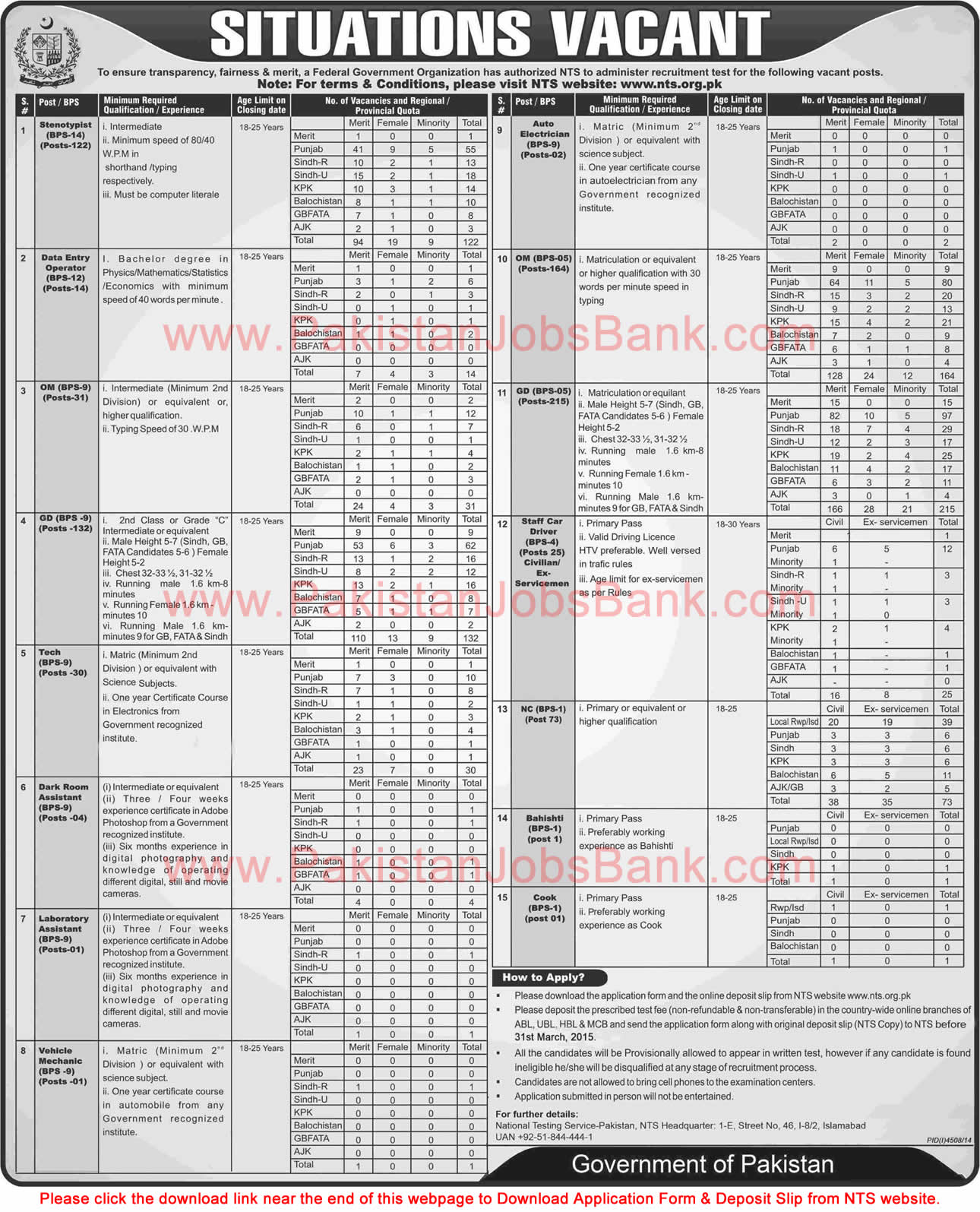 NTS Federal Government Organization Jobs 2015 March Application Form Download Intelligence Bureau (IB)