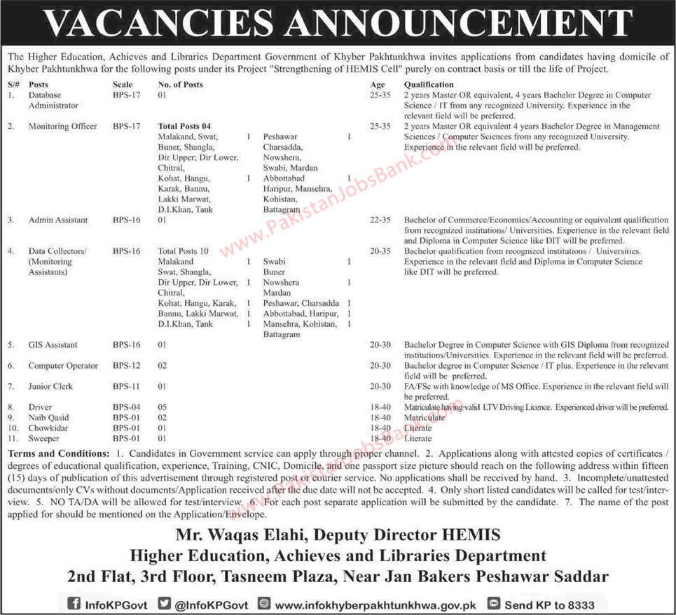 Higher Education Department KPK Jobs 2015 April Monitoring Assistants / Officers & Others