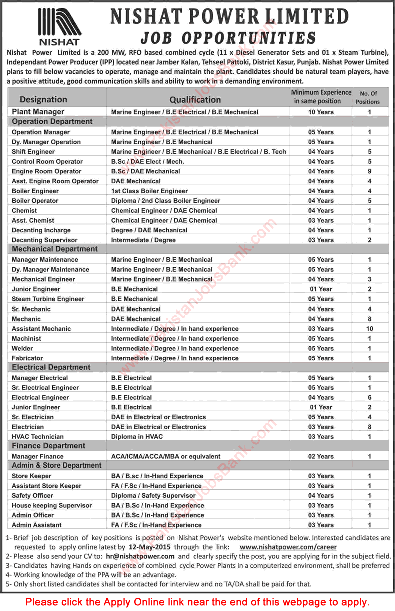 Nishat Power Limited Jobs 2015 April / May Apply Online Plant Engineers, Technicians & Admin Staff Latest