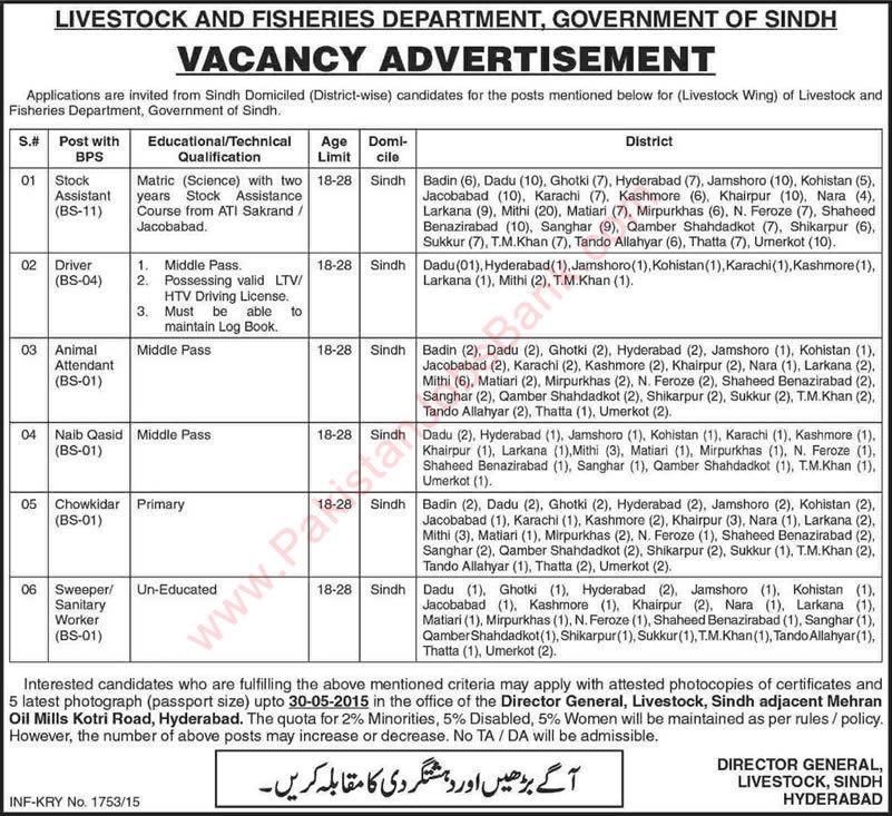 Livestock and Fisheries Department Sindh Jobs 2015 May for Stock Assistant, Naib Qasid, Chowkidar & Others