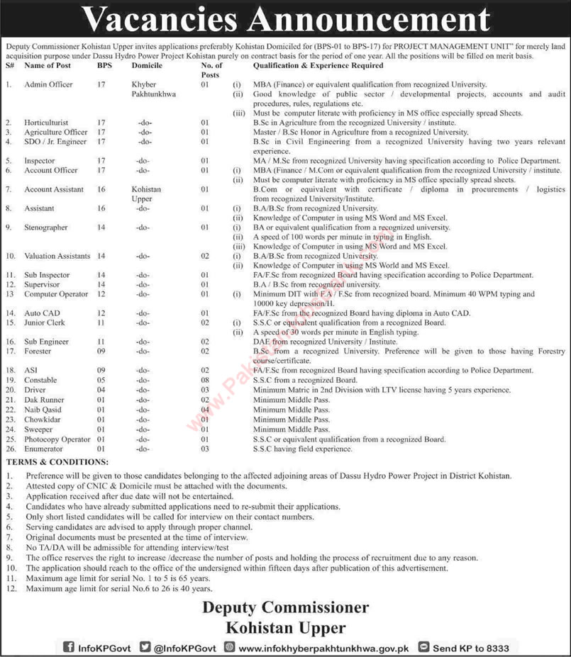 Dasu Hydropower Project Jobs 2015 May Kohistan KPK for Admin / Accounts & Support Staff