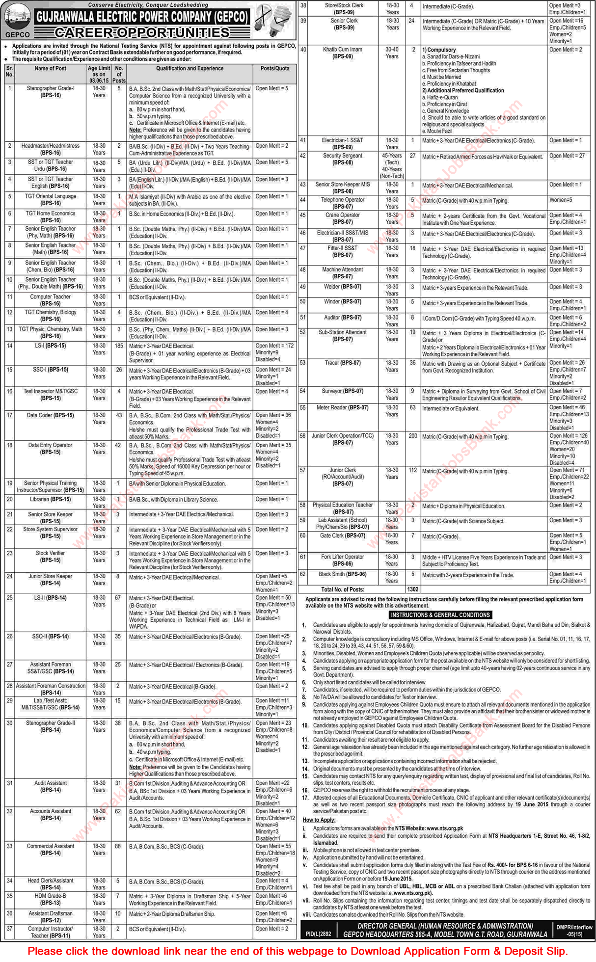 GEPCO Vacancies May 2015 WAPDA Technical & Admin Staff NTS Application Form Download Latest