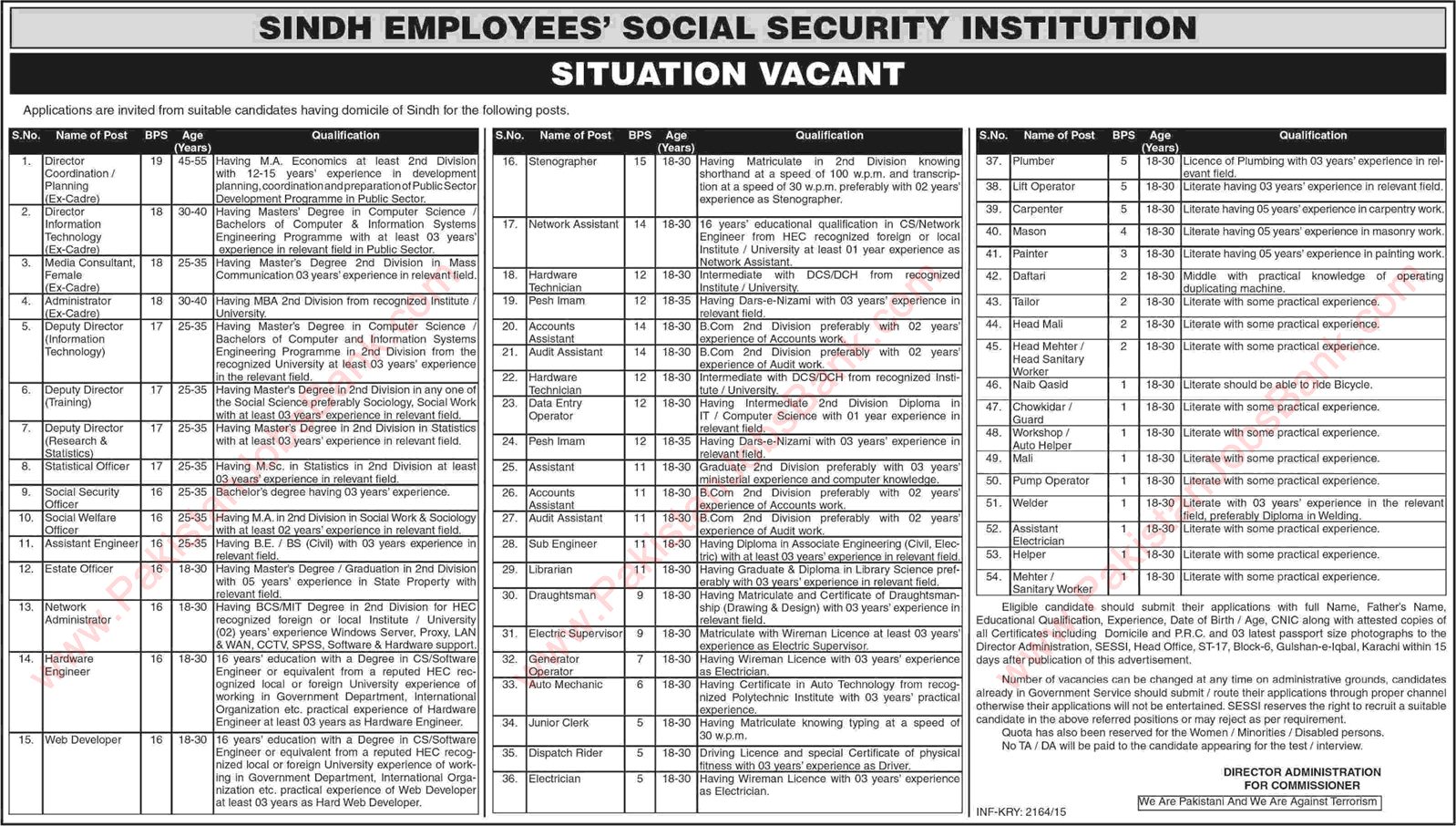 Sindh Employees' Social Security Institution Vacancies 2015 June SESSI Latest Advertisement