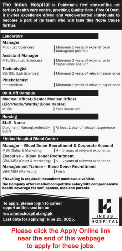 Indus Hospital Karachi Jobs 2015 June Apply Online Medical Officers, Nurses, Management Trainees & Others