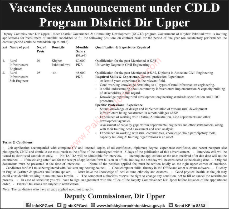 Rural Infrastructure Engineer Jobs in Upper Dir KPK 2015 June Deputy Commissioner Office Latest