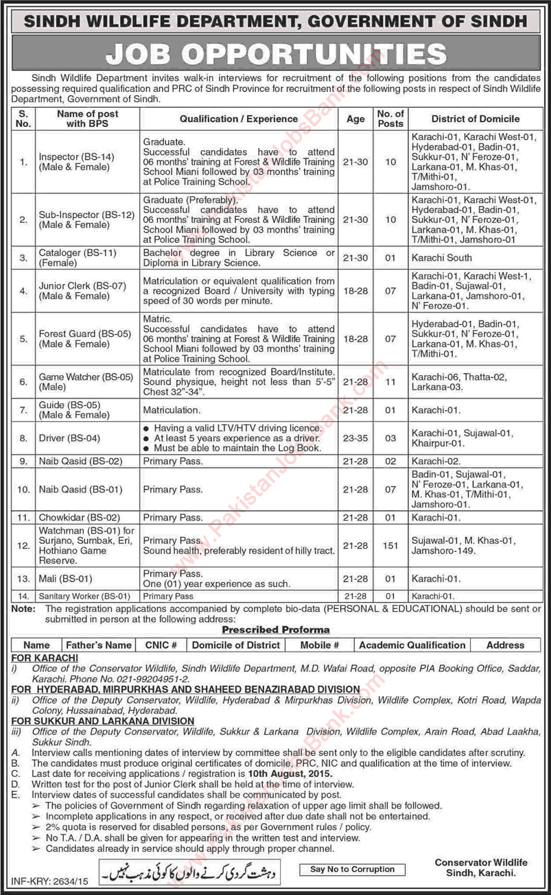 Sindh Wildlife Department Jobs 2015 July Sub / Inspector, Clerks, Naib Qasid, Watchman & Others Latest