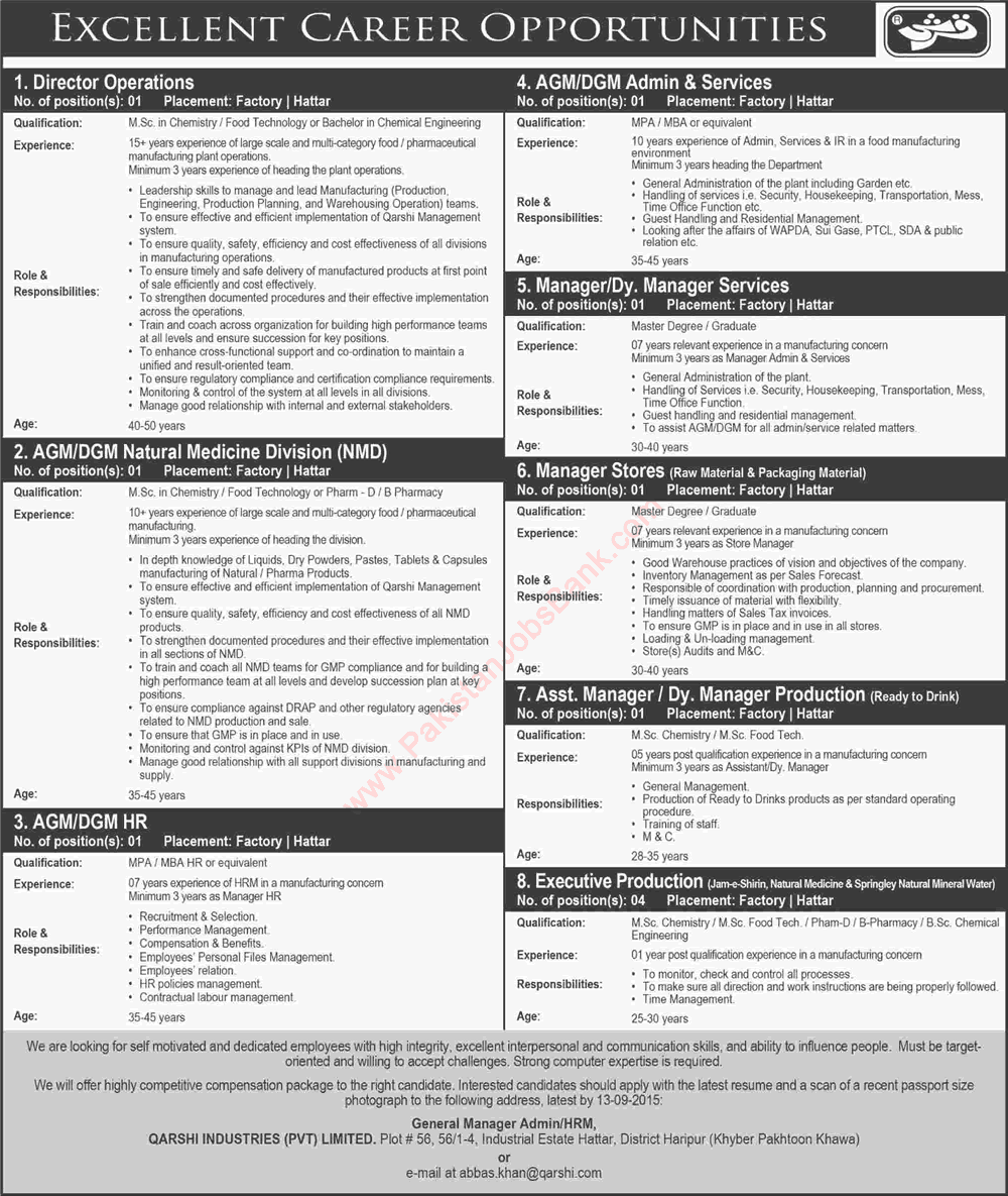 Qarshi Industries Hattar Jobs 2015 September for Senior Management & Directors Latest