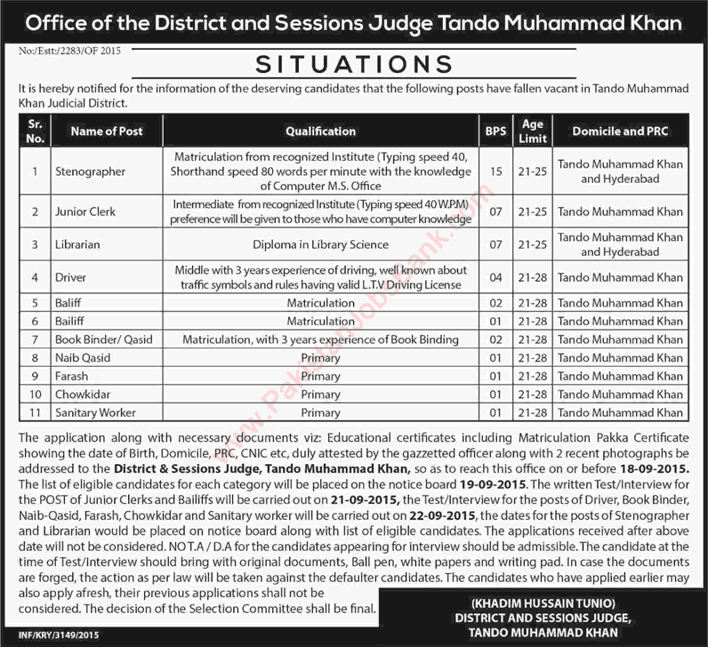 District and Session Court Tando Muhammad Khan Jobs 2015 September Stenographer, Clerks, Librarian & Others