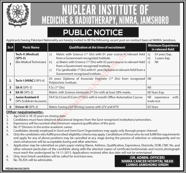 Nuclear Institute of Medicine & Radiotherapy Jamshoro Jobs 2015 October NIMRA Technicians, Assistants & Others