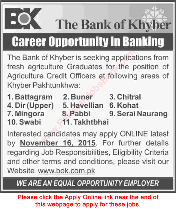 Bank of Khyber Jobs 2015 November Online Apply Agriculture Credit Officers Latest