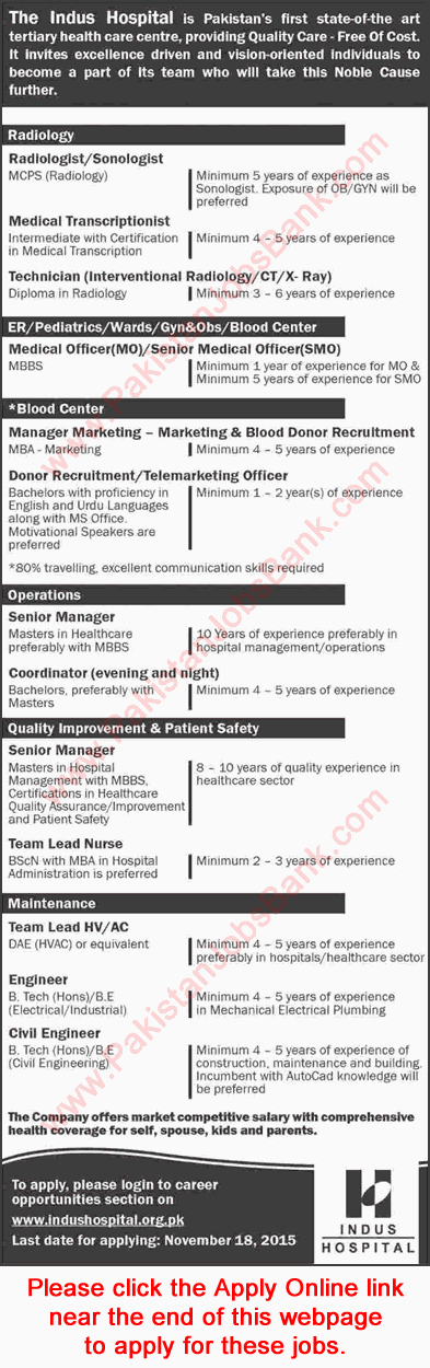 Indus Hospital Karachi Jobs 2015 November Apply Online Medical Officers, Managers, Engineers & Others