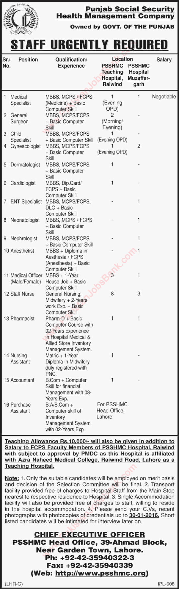 Punjab Social Security Health Management Company Jobs 2016 PSSHMC Hospitals Raiwind & Muzaffargarh Latest