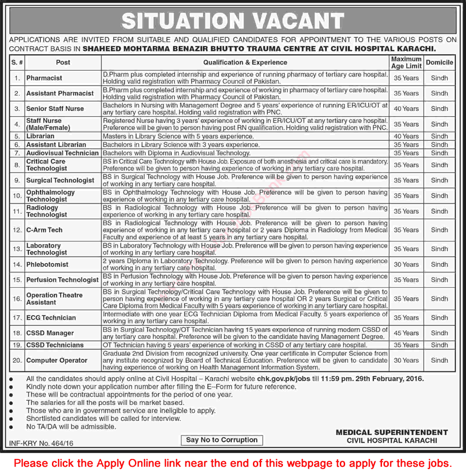 Civil Hospital Karachi Jobs February 2016 Apply Online Medical Technicians, Nurses & Admin Staff Latest