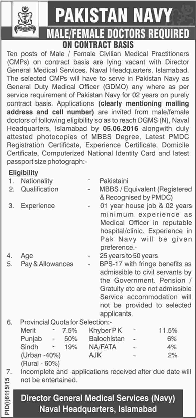 Pakistan Navy Jobs May 2016 for Medical Officers (GDMO) Latest