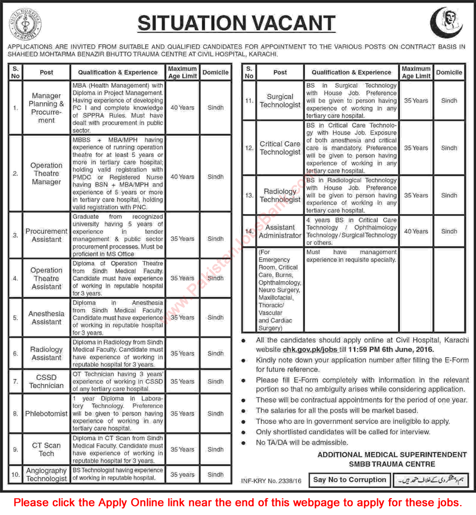 Civil Hospital Karachi Jobs May 2016 Apply Online Medical Technicians / Technologists, Managers & Admin Staff Latest