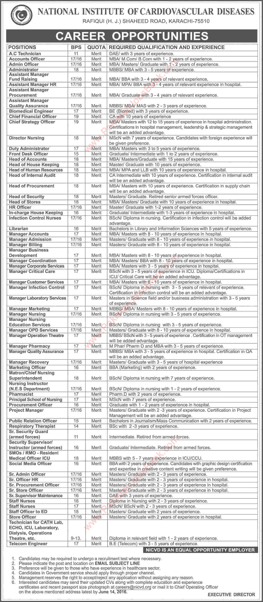 National Institute of Cardiovascular Diseases Karachi Jobs June 2016 NICVD Latest Advertisement