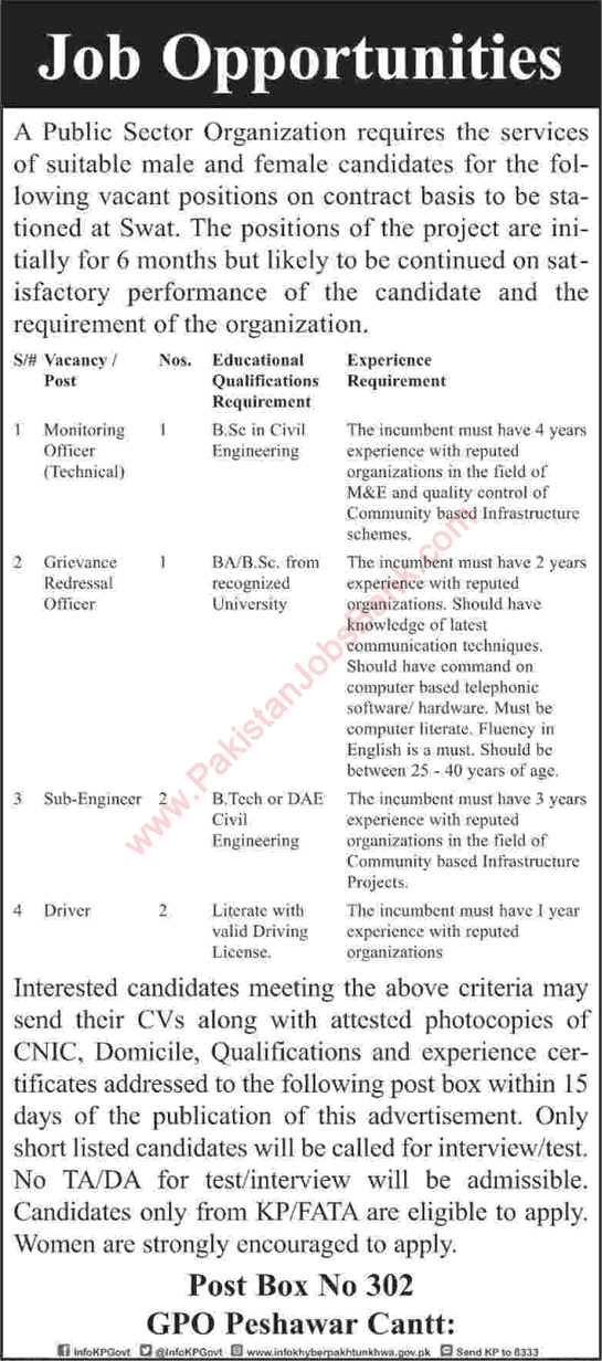 PO Box 302 GPO Peshawar Jobs 2016 June Public Sector Organization Latest