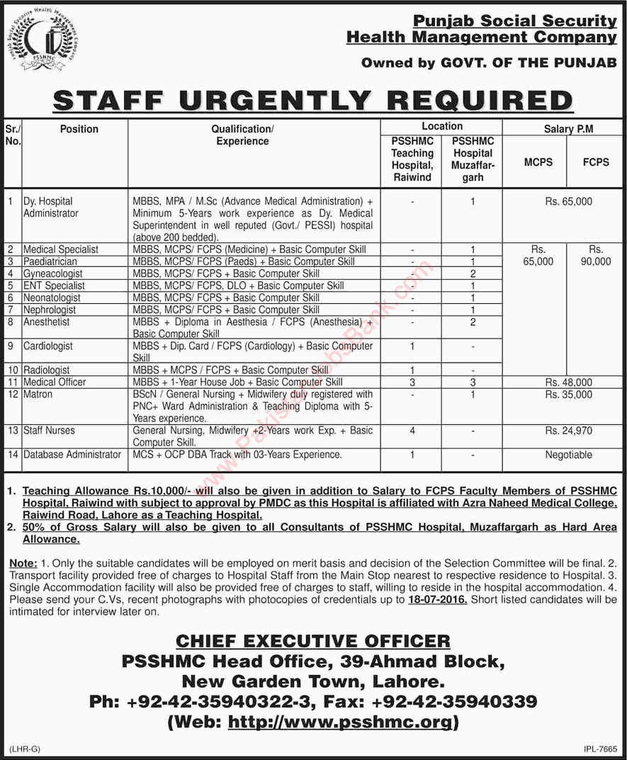 Punjab Social Security Health Management Company Jobs June 2016 PSSHMC Hospitals Raiwind & Muzaffargarh Latest