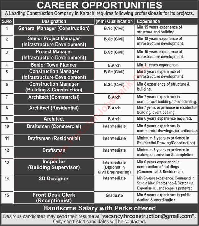 Construction Company Jobs in Karachi July 2016 Architect, Draftsman , Civil Engineers & Others Latest