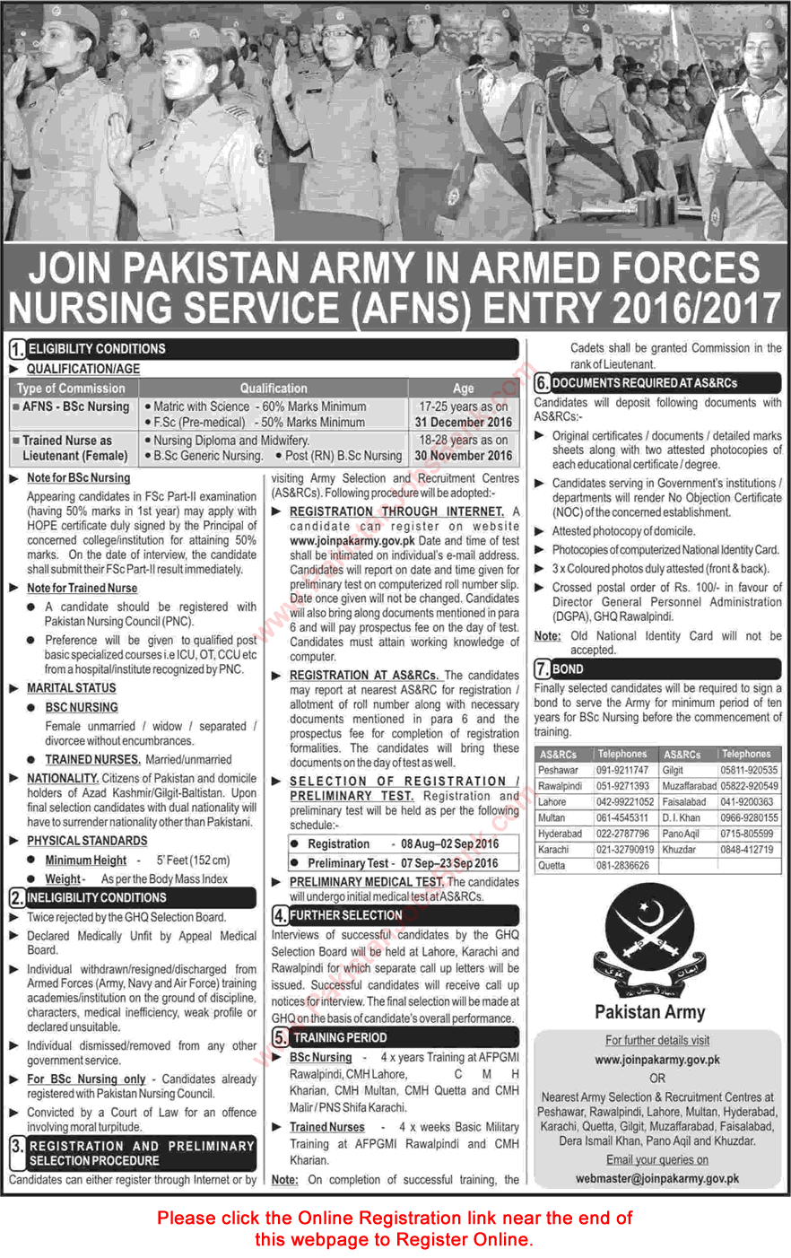 Join Pakistan Army as AFNS 2016 August Online Registration Armed Forces Nursing Service Admissions Latest
