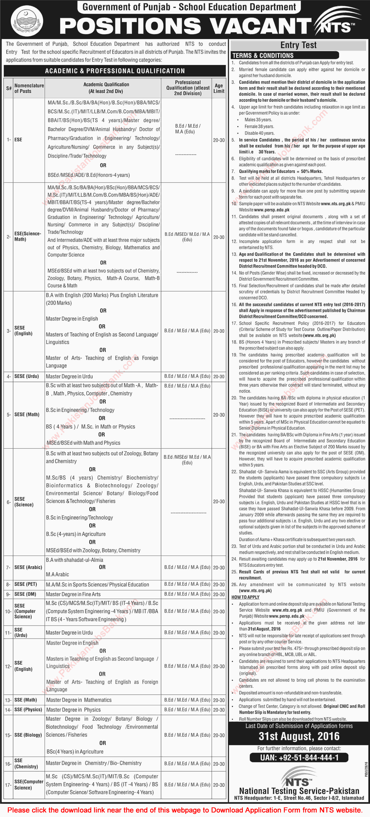 School Education Department Punjab Jobs August 2016 NTS Application Form Educators / Teachers Latest