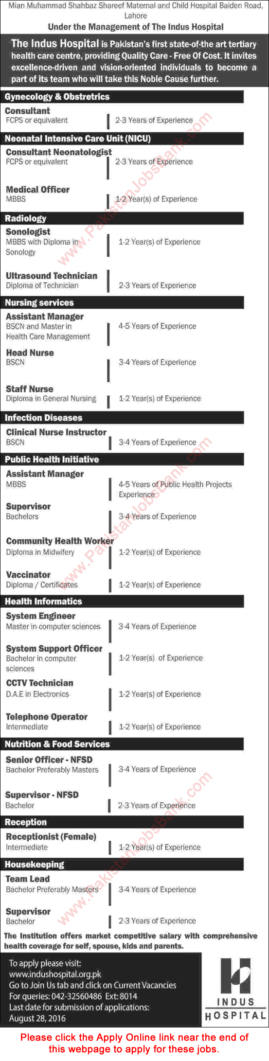 Indus Hospital Lahore Jobs August 2016 Apply Online Shahbaz Sharif Maternal and Child Hospital Latest