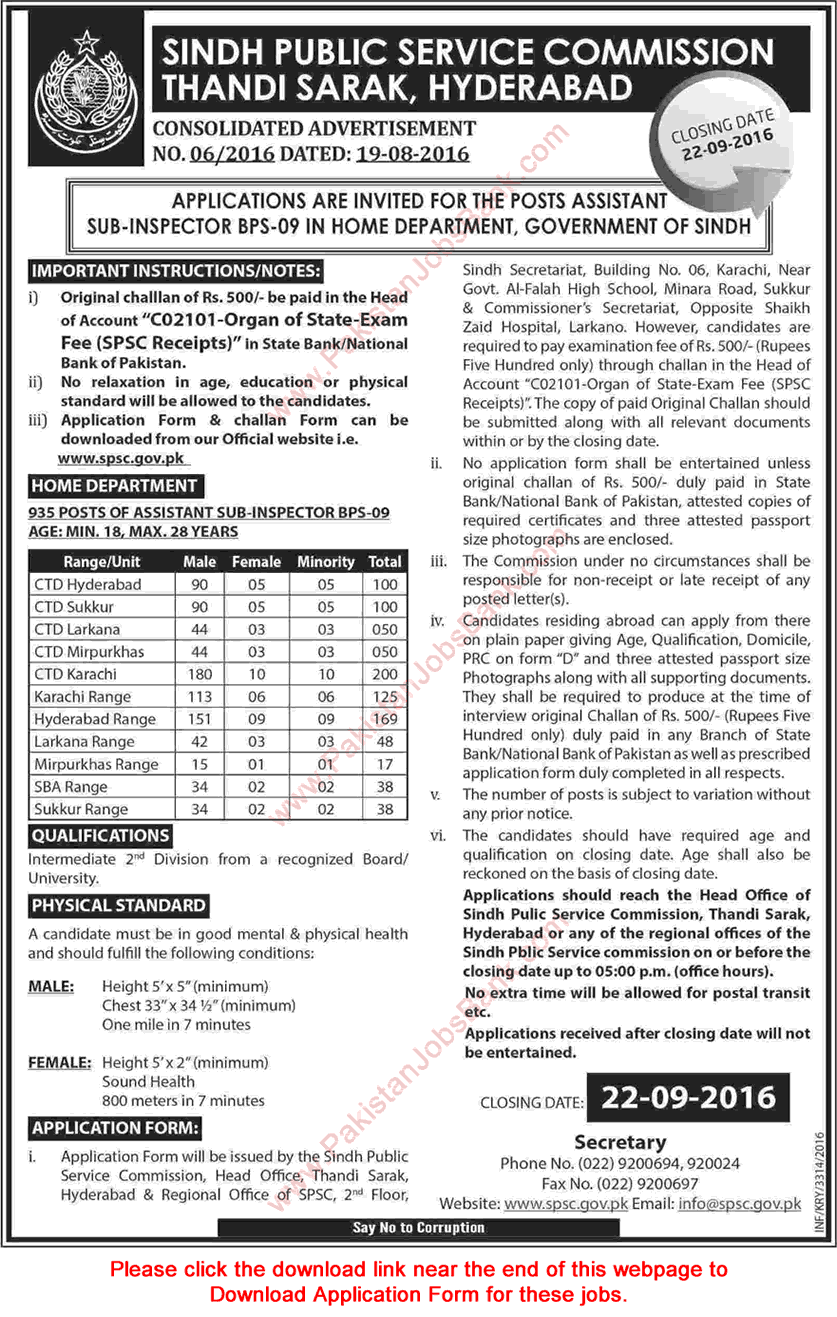 ASI Jobs in CTD Sindh Police August 2016 SPSC Assistant Sub Inspector Home Department Latest