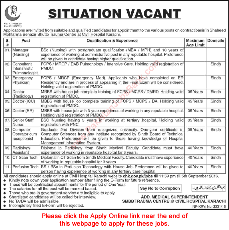 Civil Hospital Karachi Jobs August 2016 Apply Online Staff Nurses, Medical Technicians & Others Latest