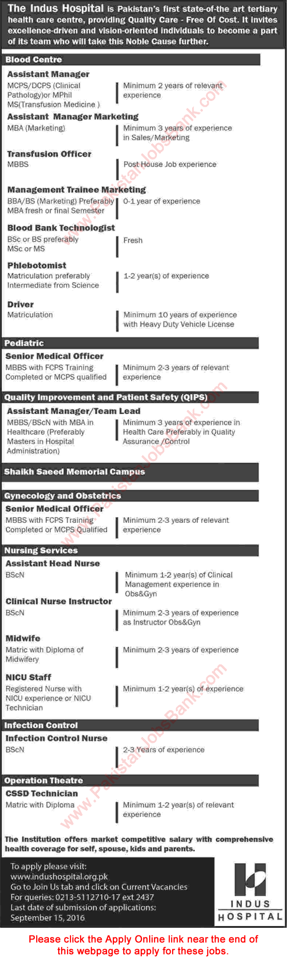 Indus Hospital Karachi Jobs September 2016 Apply Online Medical Officers, Technicians, Nurses & Others Latest