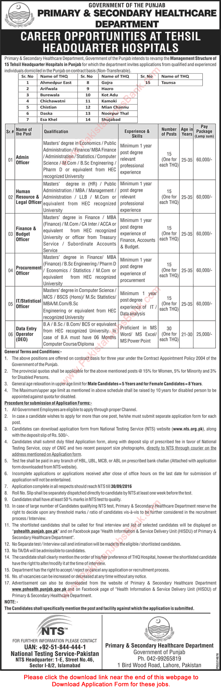 Primary and Secondary Health Department Punjab Jobs September 2016 NTS Application Form at THQ Hospital Latest