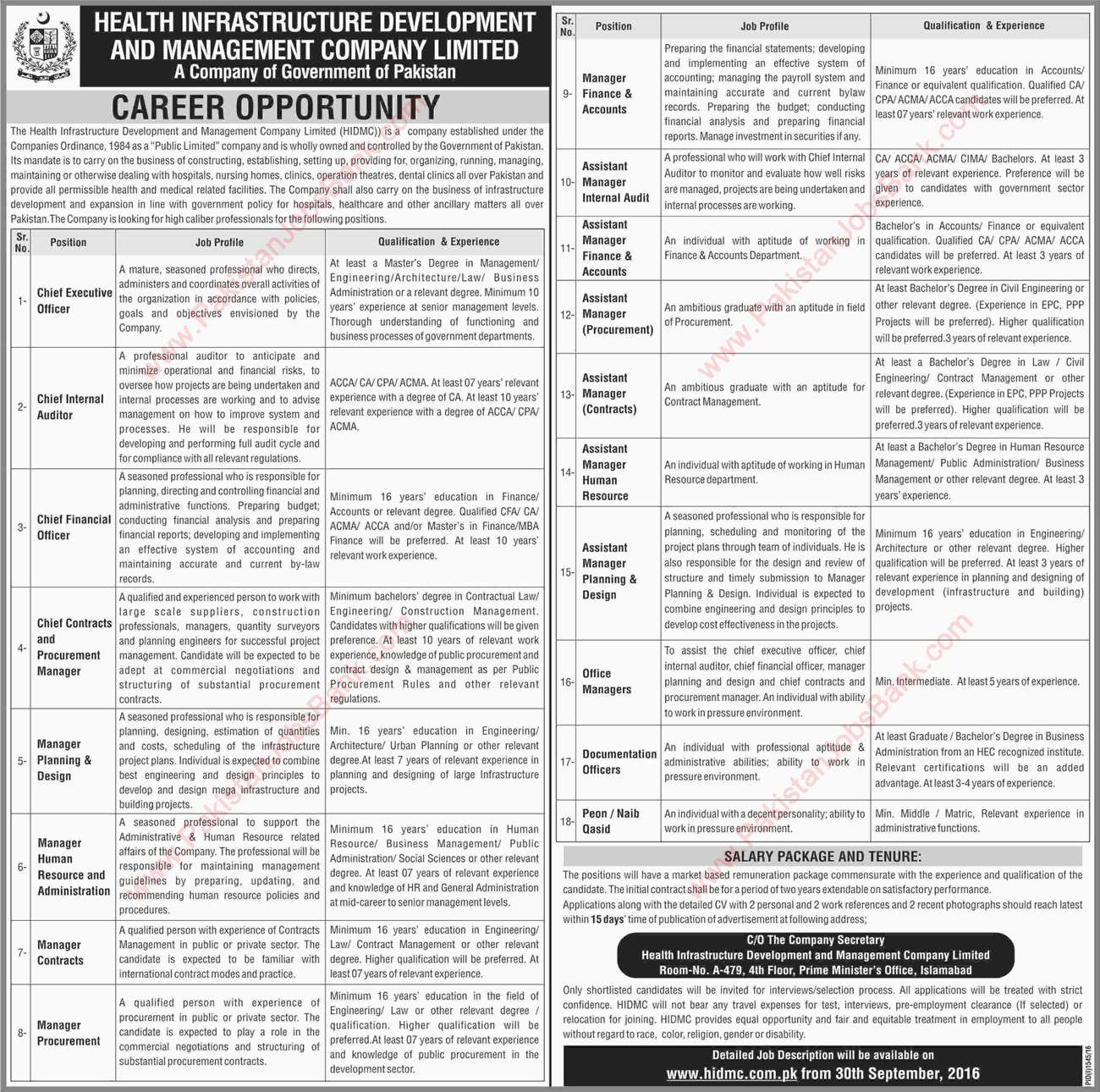 Health Infrastructure Development and Management Company Jobs 2016 September Islamabad HIDMC Latest