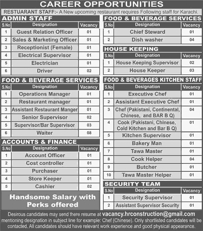 Restaurant Jobs in Karachi October 2016 Cooks, Waiters, Dishwashers, House Keepers & Others Latest