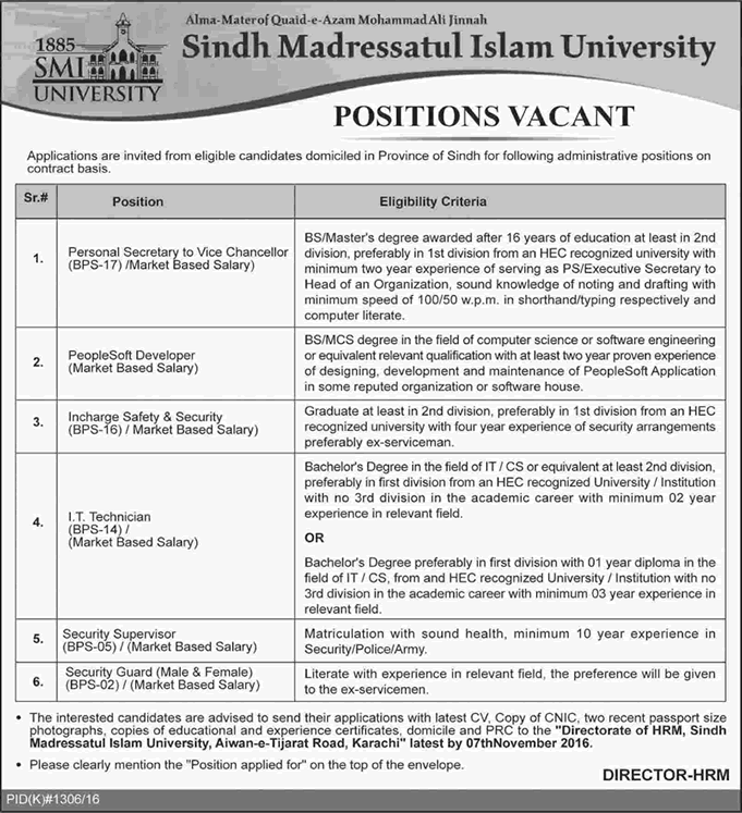 Sindh Madressatul Islam University Karachi Jobs October 2016 IT Technician, Security Supervisors & Others Latest