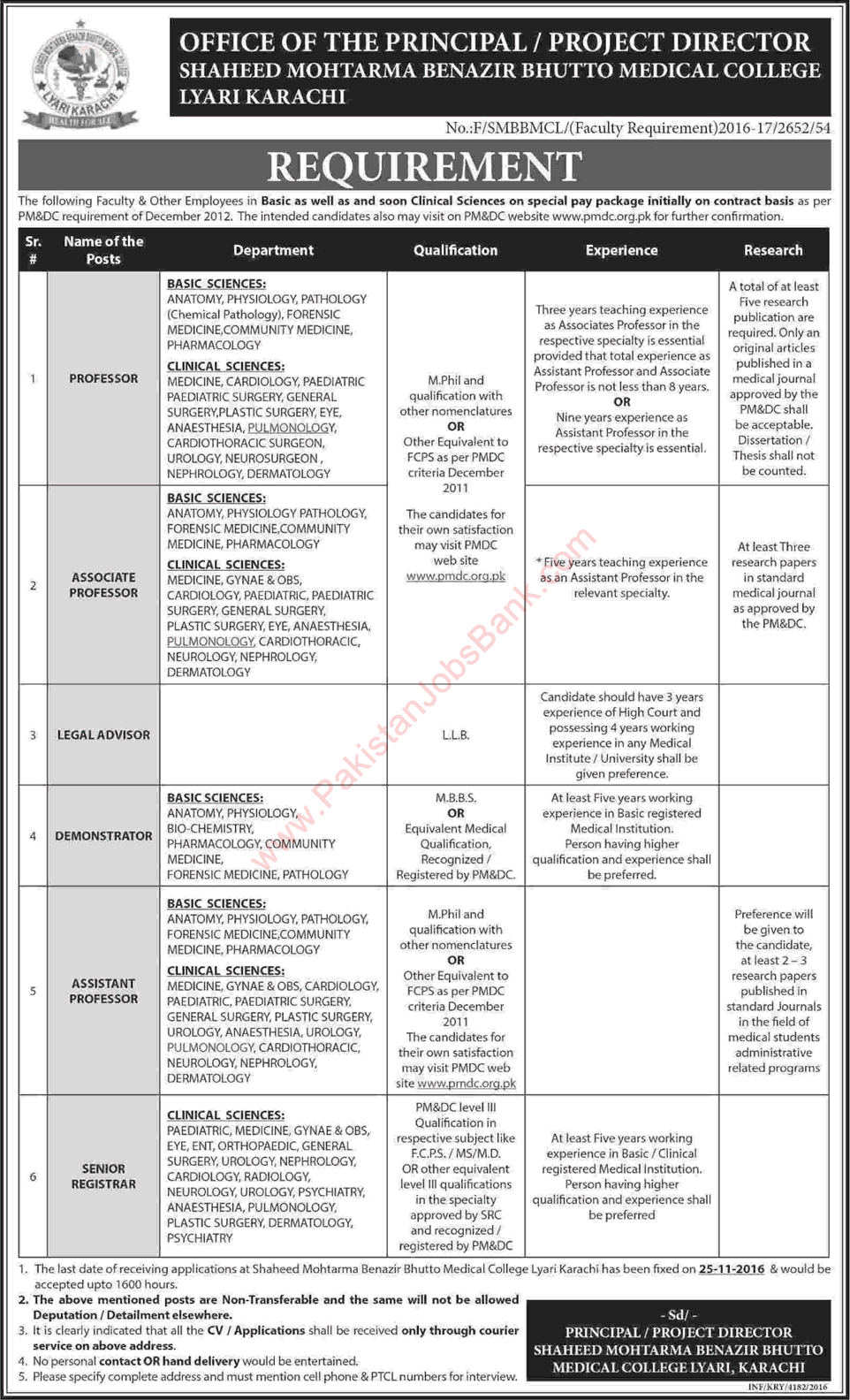 Shaheed Mohtarma Benazir Bhutto Medical College Karachi Jobs 2016 November Teaching Faculty & Legal Advisor Latest