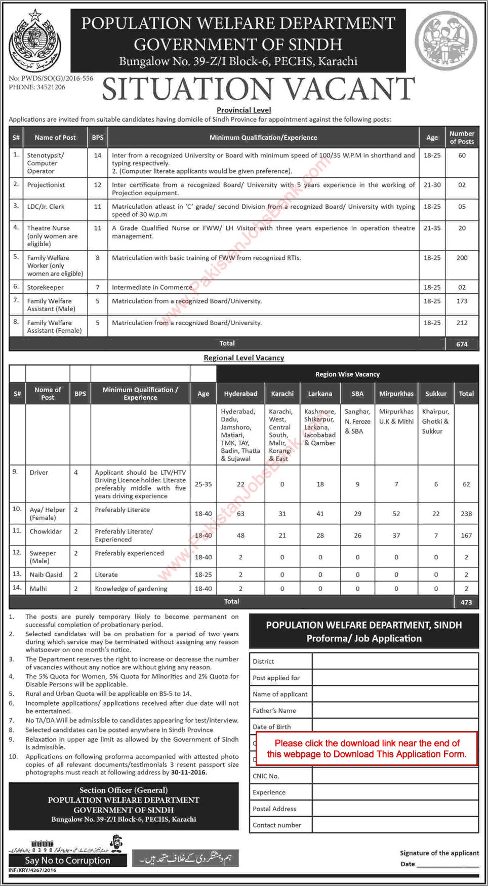 Population Welfare Department Sindh Jobs November 2016 Application Form Family Welfare Assistants & Others Latest