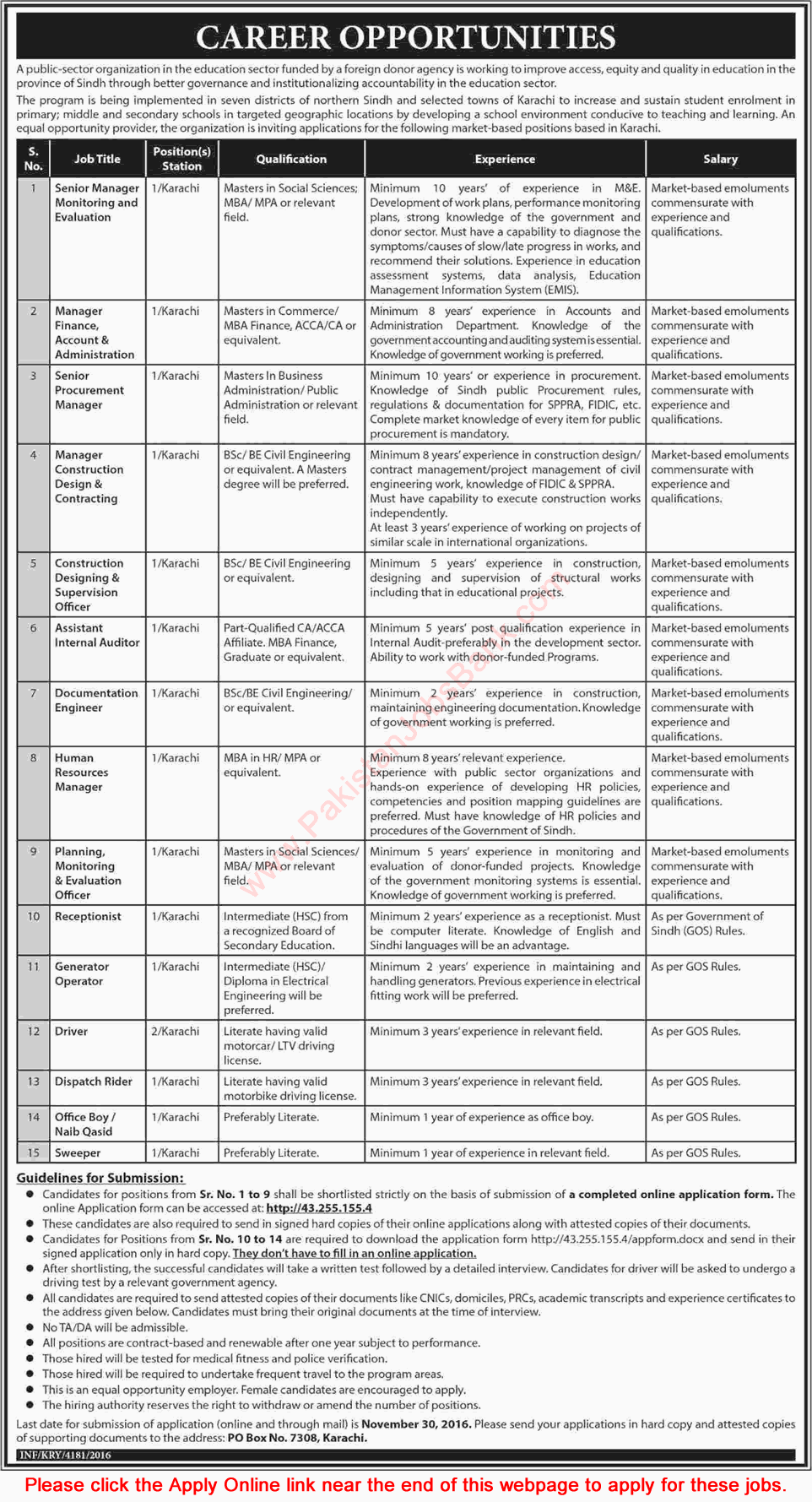 PO Box 7308 Karachi Jobs 2016 November Online Application Form Managers, Engineers & Others Latest