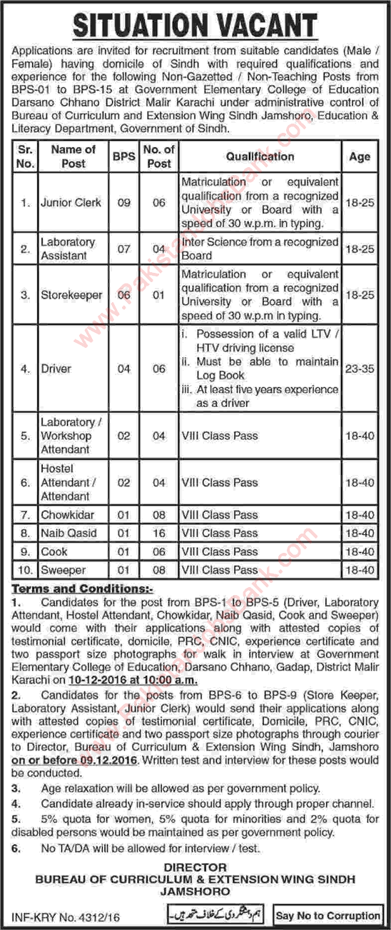 Education and Literacy Department Sindh Jobs November 2016 Naib Qasid, Chowkidar, Driver & Others Latest