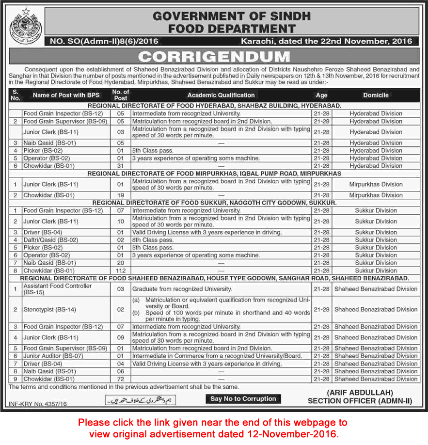 Food Department Sindh Jobs November 2016 Corrigendum Latest