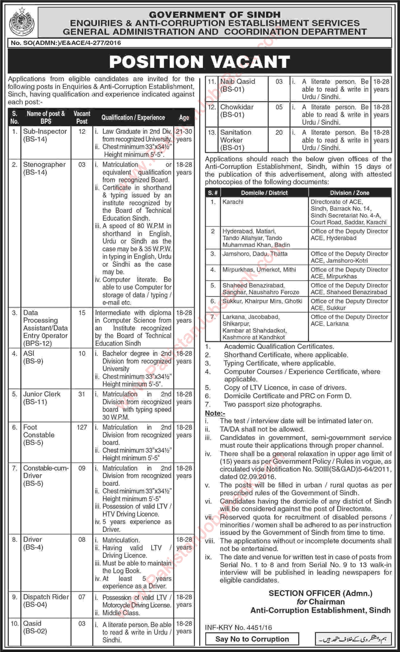 Anti Corruption Department Sindh Jobs 2016 November / December Foot Constables, Clerks, Drivers & Others Latest
