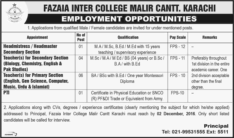 Fazaia Inter College Malir Cantt Karachi Jobs November 2016 December Teachers & Others Latest