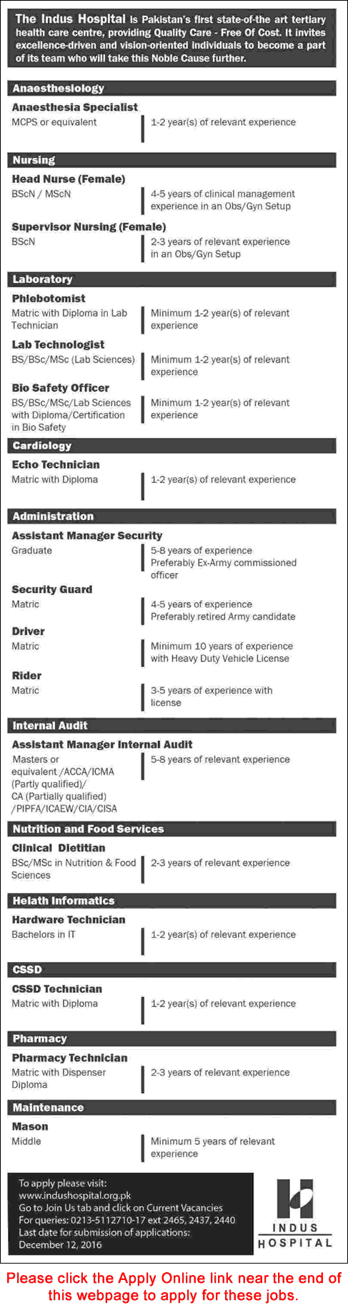Indus Hospital Karachi Jobs November 2016 December Apply Online Medical Technicians, Nurses & Others Latest