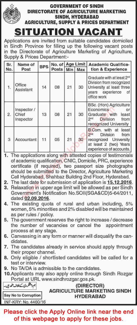 Directorate of Agricultural Marketing Sindh Jobs 2016 November / December Apply Online Latest