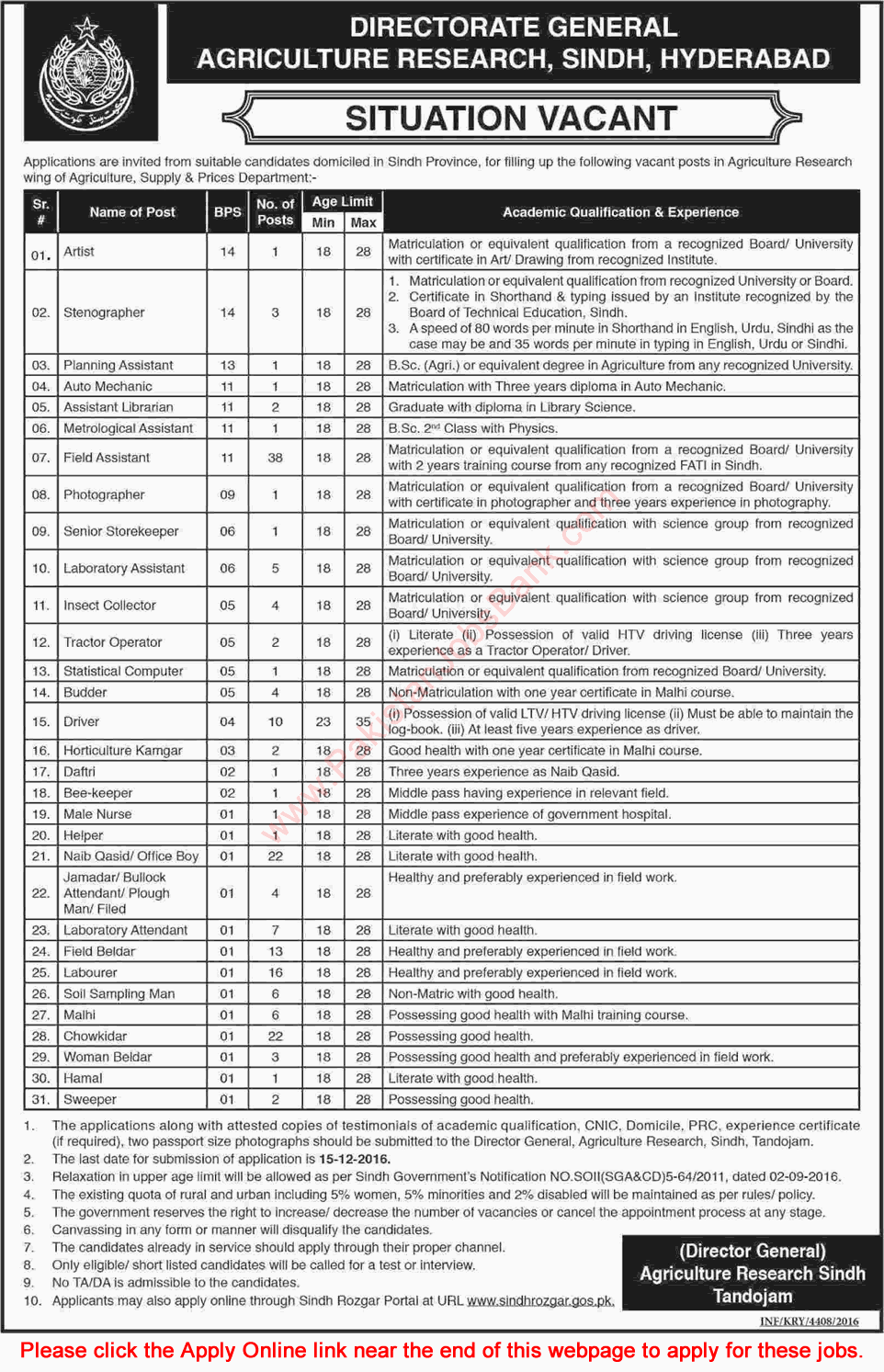 Agriculture Research Sindh Tandojam Jobs 2016 November / December Apply Online Agriculture Supply & Prices Department Latest