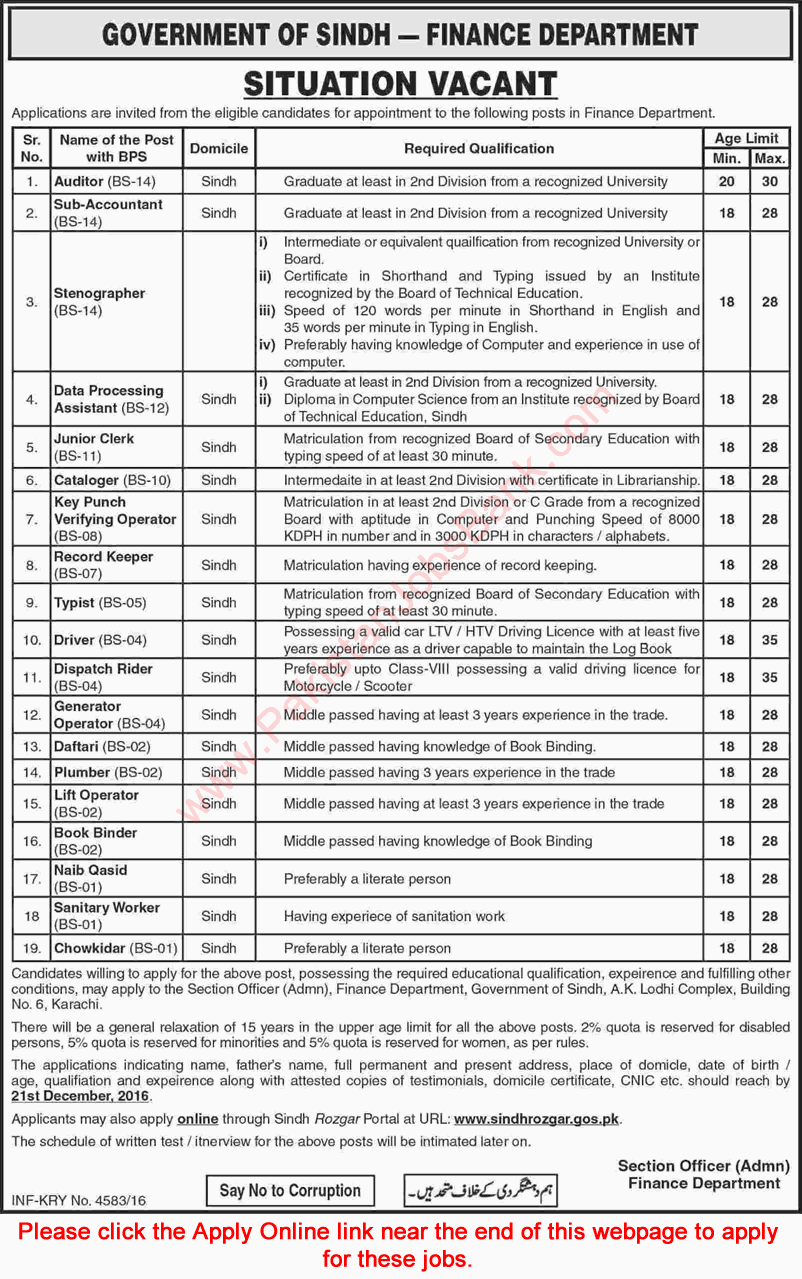 Finance Department Sindh Jobs December 2016 Apply Online Latest