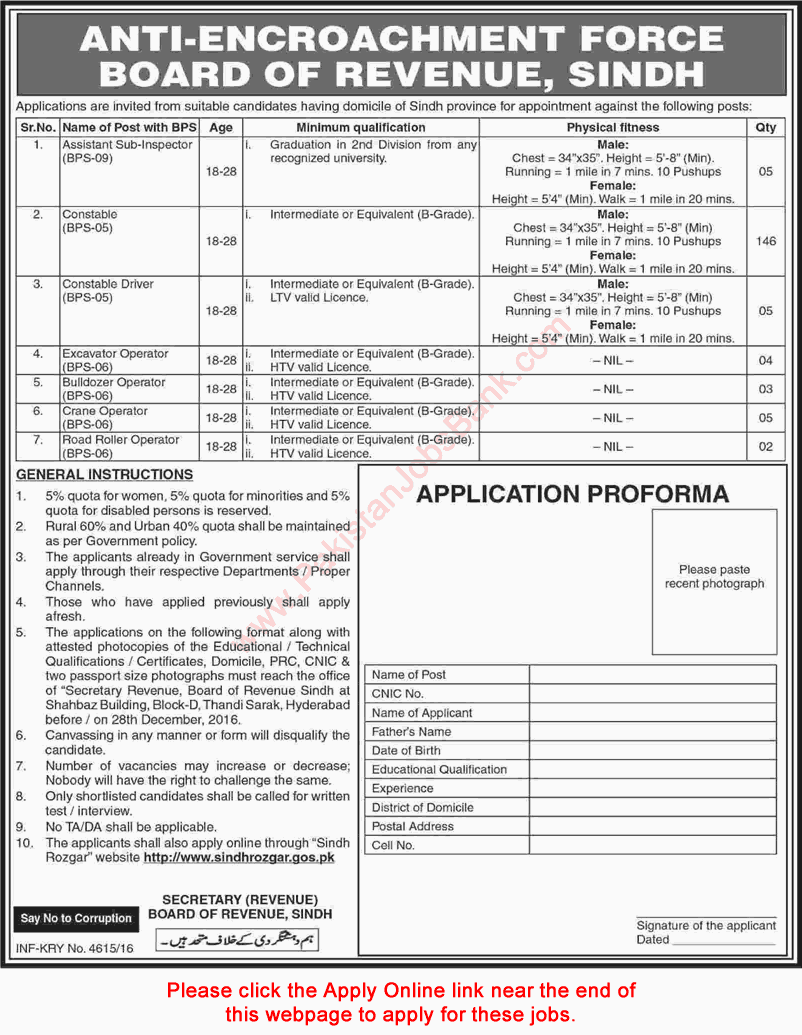 Anti-Encroachment Force Board of Revenue Sindh Jobs 2016 December Apply Online Constables & Others Latest