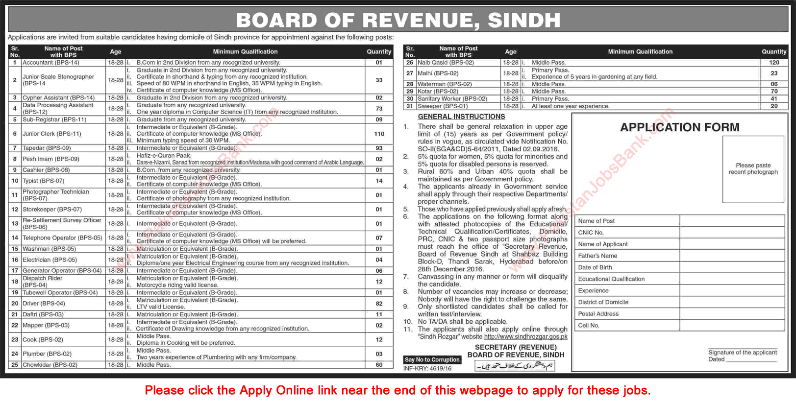 Board of Revenue Sindh Jobs December 2016 Apply Online Clerks, Stenographers, Naib Qasid & Others Latest