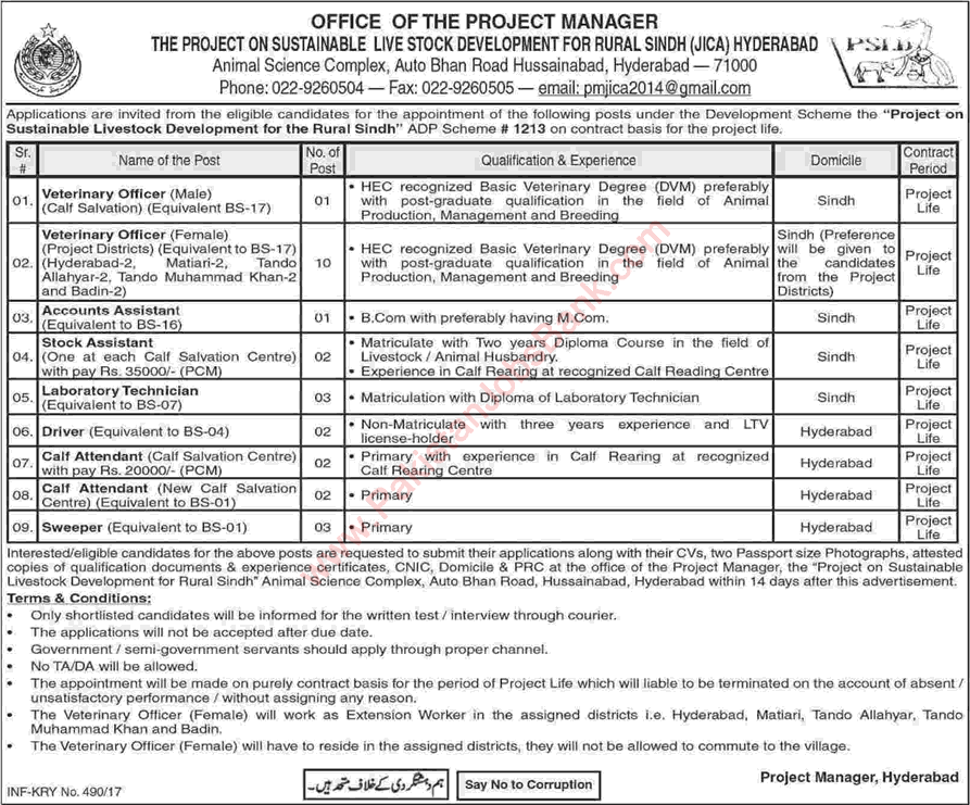 Livestock and Fisheries Department Sindh Jobs 2017 February Veterinary Officers, Lab Technicians & Others Latest