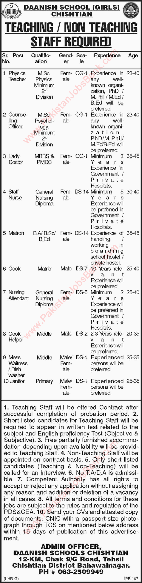 Danish School Chishtian Jobs 2017 February Teachers, Lady Doctor, Nurse, Cook & Others Latest