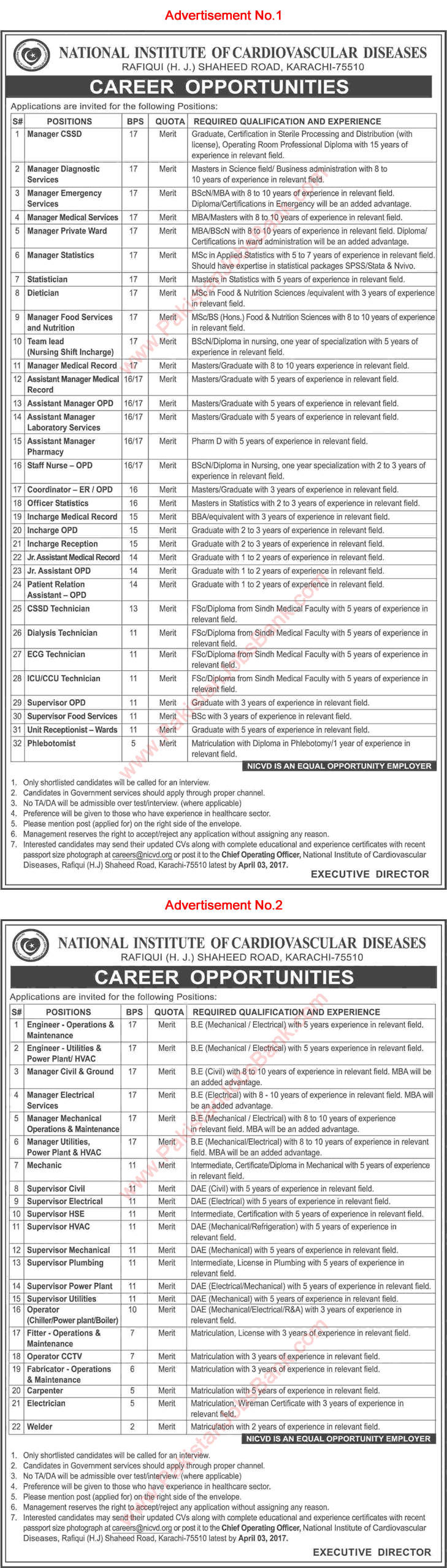 NICVD Jobs March 2017 Karachi National Institute of Cardiovascular Diseases Latest